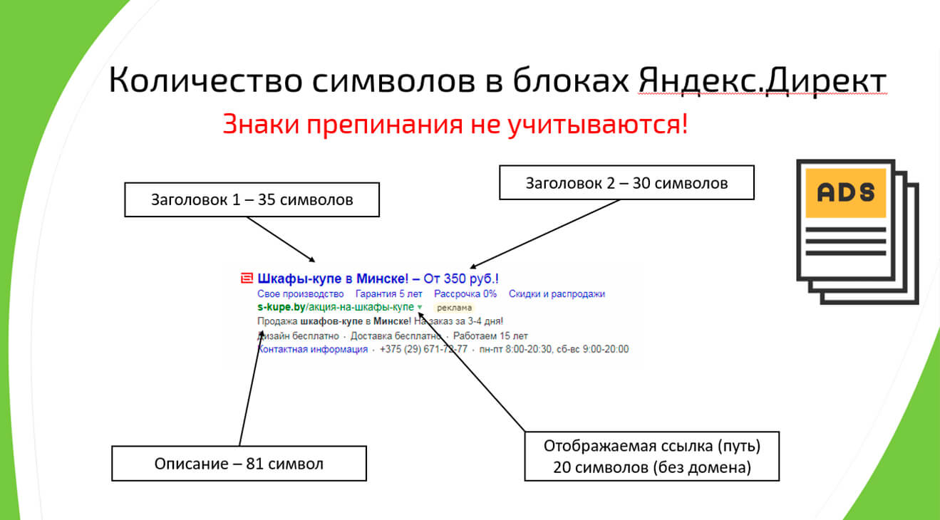 Количество символов Яндекс Директ